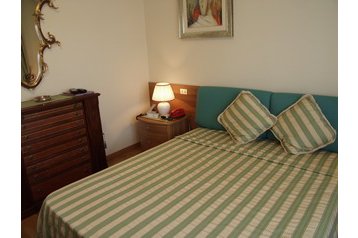 Iталiя Privát Eraclea, Екстер'єр